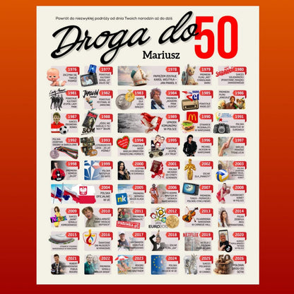 Personalizowany plakat jubileuszowy z historią życia – wyjątkowy upominek