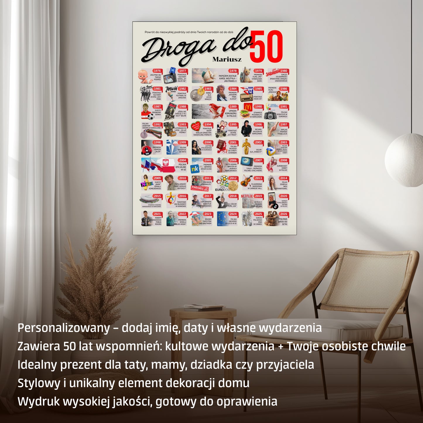 Plakat 50 lat wspomnień i wydarzeń – Twoja podróż w jednym projekcie